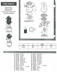 Online catalogue | sportster stove 533 parts sportster stove 533 parts. Oldcolemanparts Com Parts Diagrams