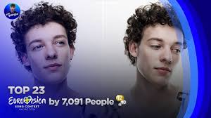 Eurovision 2024: Top 23 by 7,091 People