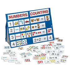 Numbers Counting