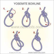 Yosemite Bowline Rope Knots Tie Knots Survival Knots