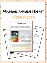 There are for that reason many online printable coloring pages that you can have a blast offering them to your children. Wolfgang Amadeus Mozart Facts Worksheets For Kids