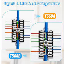 Image result for krone connectors