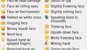 We hope our visitors will love our content and share it. Meaning Of Emoji Hands On Whatsapp Meanongs