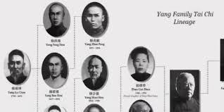 Krótka biografia rodziny Yang
