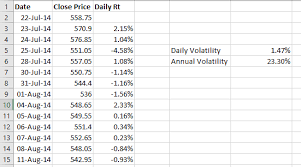 Jan 29, 2021 · key takeaways analysts and traders can calculate the historical volatility of a stock using the microsoft excel spreadsheet tool. Volatility Calculation Historical Varsity By Zerodha