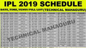 Ipl 2019 Schedule Ipl 2019 Date Time And Venus Full List Technical Ipl Schedule Venus