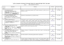Cpv este acronimul de la common procurement vocabulary si codul cpv este un simbol numeric specific unei anumit produs sau serviciu. Èemineu CuÈcuÈ Pui De Somn Cod Caen Producere Veste Antiglont Francescomedda Com