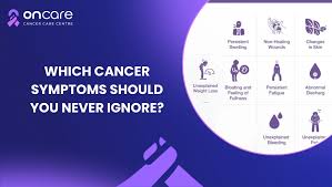 Image result for Cancer Symptom