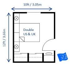 Decorating a small bedroom is usually a challenge, but it can be even more difficult when you have a queen size bed taking up a majority of the room's space. Pin By Maureen Bourgeois On Master Bedroom Size And Layout No Ensuite Guest Bedroom Design Bedroom Size Bedroom Dimensions