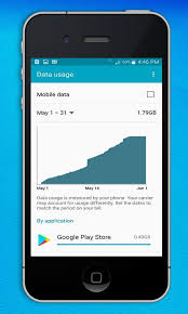 A default data saver settings user interface is supplied in the android open source project (aosp). Data Manager Mobile Data Saving Wifi App For Android Apk Download
