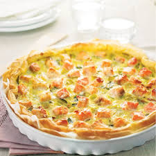 Tarte Saumon Et Poireau Recette Minceur Ww France Recette En 2020 Recette Tarte Saumon Recettes De Cuisine Recette