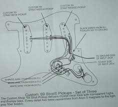 If two pickups sound thin and nasal when used together, chances are, they're out of phase with each other. Fender Custom Shop Wiring Diagram Wiring Diagram Back Huge Format Huge Format Sowhatvegan It