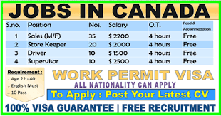 Jobs In Canada Free Visa Ticket Job Opening Job Teaching Jobs