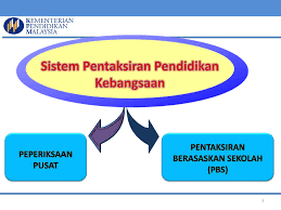 Pihak sekolah ingin mengucapkan ribuan terima kasih kepada pihak nestle kerana sudi memilih sekolah kami & menyediakan sarapan pagi untuk semua warga sk lavender heights. Pentaksiran Berasaskan Sekolah Ppt Download