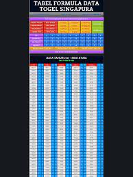 Check spelling or type a new query. Formula Data Singapura Pdf