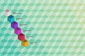 28 Gorgeous Ways To Redesign Your Computer Desktop