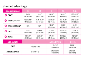 Duomed Advantage Maternity Tights Medi Usa
