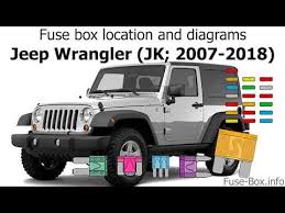 Home>jeep fuse box, fuse holder box. 2008 Jeep Wrangler X Fuse Box 2001 Jeep Wrangler Wiring Diagram Jaguars Yenpancane Jeanjaures37 Fr