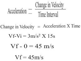 Acceleration