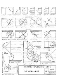 Lecture D Un Message Mail Orange Moulures De Couronnement Moulure Dessin Architecture