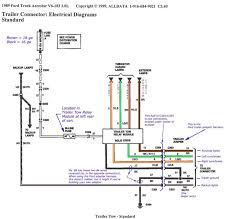 Square D Motor Control Center Wiring Diagram Webtor Me Trailer Wiring Diagram Trailer Light Wiring Electrical Wiring Diagram