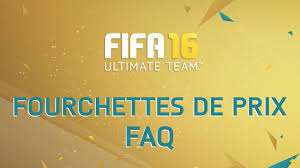 Faq Fourchettes De Prix Fut