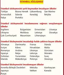 Peki, i̇stanbul sözleşmesini hangi ülkeler imzaladı? Istanbul Sozlesmesi Nas Degildir Demek Yanlis Bir Tespittir Istanbul Sozlesmesi Nas A Kuran A Savas Acan Bir Sozlesmedir Ista Gercekler Arnavutluk Karadag