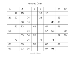 75 Competent Hundreds Chart Missing Numbers Interactive
