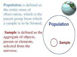 Sampling Techniques Used In Research Nature Research Study Tips Techniques