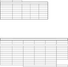 Contoh form absensi tukang bangunan. Atividade Excel 1 Exel