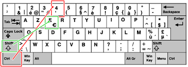 Sen Astuces Word Comment Mettre Un Accent Sur Un E Majuscule