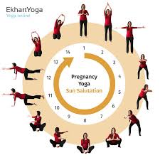 A Pregnancy Yoga Sun Salutation Ekhart Yoga