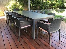 Pin On Customer Highlights