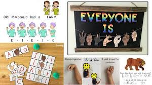 The fingerspelling alphabet is used in sign language to spell out names of people and . How To Use And Teach Sign Language Asl In Your Classroom