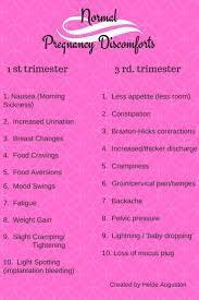 Here are some of the common causes of spotting during pregnancy: Pin On Pregnancy Workout