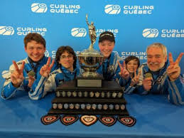 U20 Performance Brush Provincial Championship