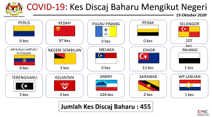 Tidak ramai yang mampu mengajar subjek falsafah dan isu semasa, termasuklah kurang ahli atau kepakaran dalam subjek ini maka adalah agar subjek 'falsafah dan isu semasa' dan 'penghayatan etika dan tamadun' dapat direalisasikan.azizi ahmad malaysia dateline rencana 9 oktober 2019. Isu Semasa Terkini 2019