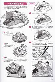 Savesave how to draw anime for beginners for later. How To Draw A Food Dish Manga Drawing Tutorials Art Reference Poses Drawings