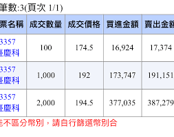 The site owner hides the web page description. å¿ƒå¾— å°æ…¶ç§' å±•ç¢åœ‹éš›è¿½è¹¤ Mo Ptt é„‰å…¬æ‰€