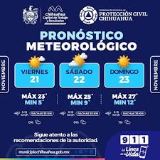 Continúa pronóstico de temperaturas bajas para este fin de semana: Protección Civil Municipal