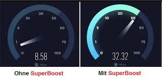 Neue Erfindung Verwandelt Langsames W Lan Netz In Eine Highspeed Verbindung Kann Das Funktionieren Neue Erfindungen Erfindungen Wlan Booster