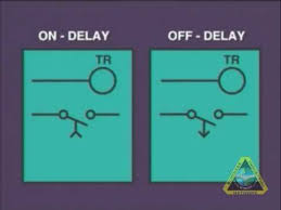 Plc mechanical timing relays plc (programmable logic controllers) these pictures of this page are about:time delay relay symbol. Electrician Training Reading Schematics Electrical Timers Youtube