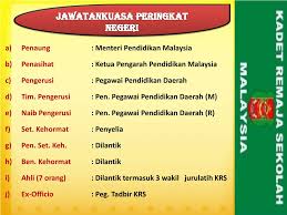 Tadbir rejasi t.r tadbirlar guruh pedagogi. Ppt Struktur Dan Organisasi Pertubuhan Powerpoint Presentation Free Download Id 3747156
