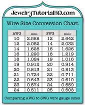 Jewelry Wire Wire Gauge Size Conversion Chart Comparing