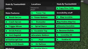Fixed * tp gui : H4ocmropots6ym