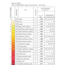 faber castell polychromos colour pencils colour chart