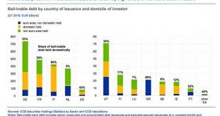 Italy To Nationalize Monte Paschi After Private Sector Rescue Fails Private Sector Banking Bail