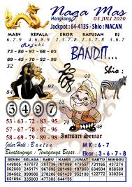 Prediksi Syair Hk 3 Juli 2020 Syair Togel Hk Pangkalantoto