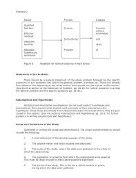 Thesis Writing Thesis Writing Research Writing Thesis