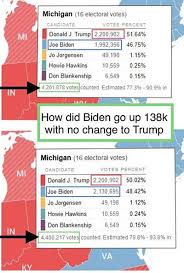 Usa 2020 Looks Like A Coup Smells Like A Coup Jonova